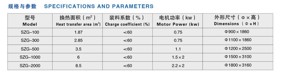 六氟磷酸鋰-立式振動真空干燥機