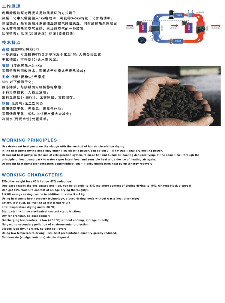 污泥低溫帶式干化機