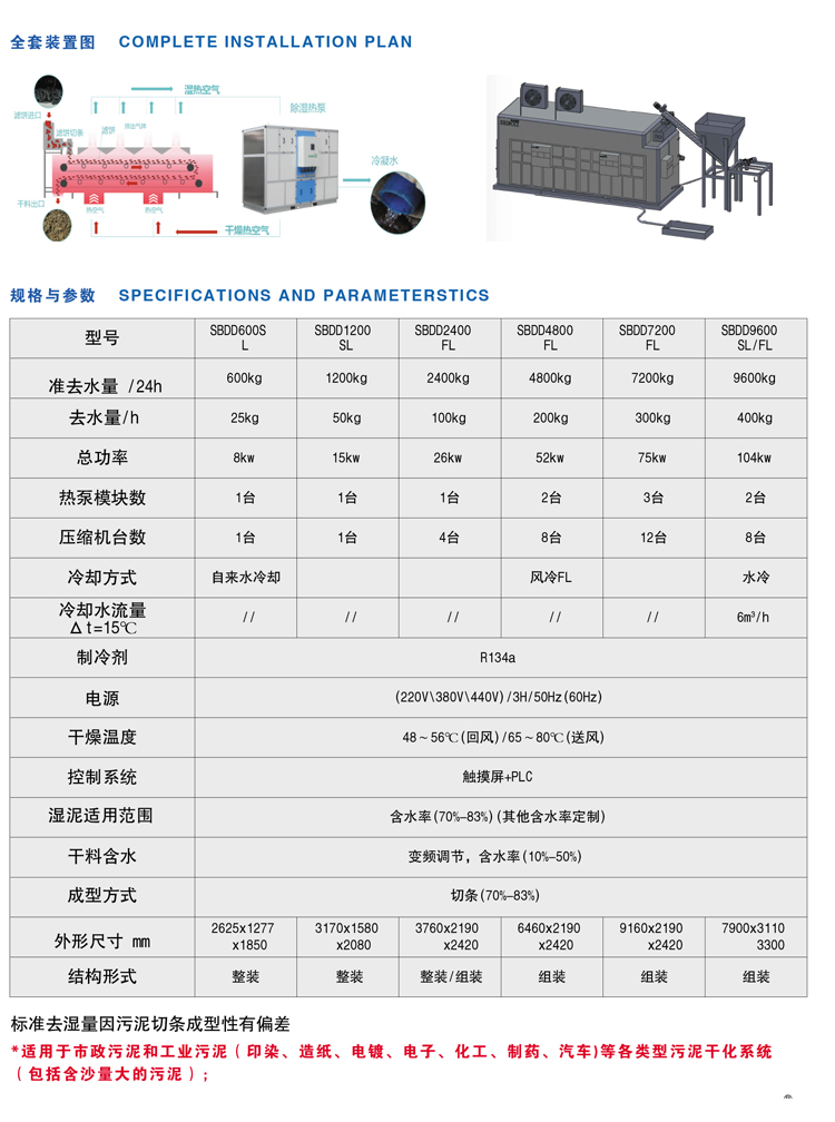 污泥低溫帶式干化機